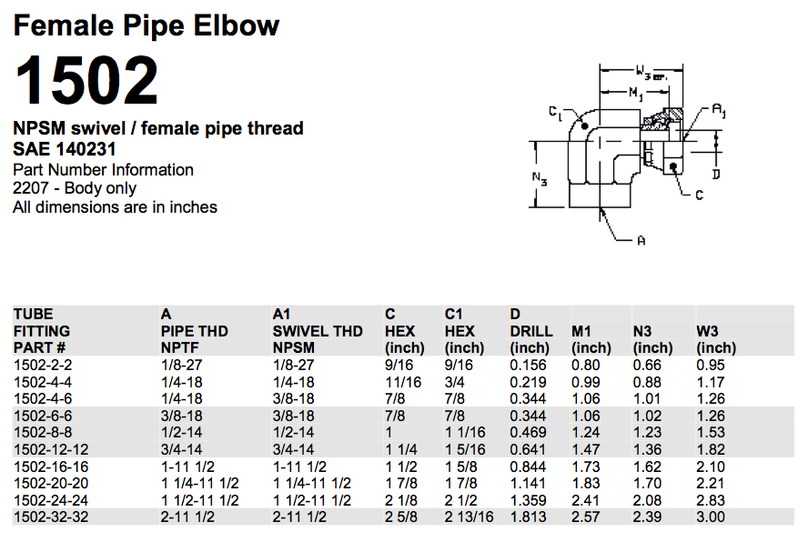 Female Pipe Elbow Npsm Swivel Female Pipe Thread 45360 Hot Sex Picture 4537