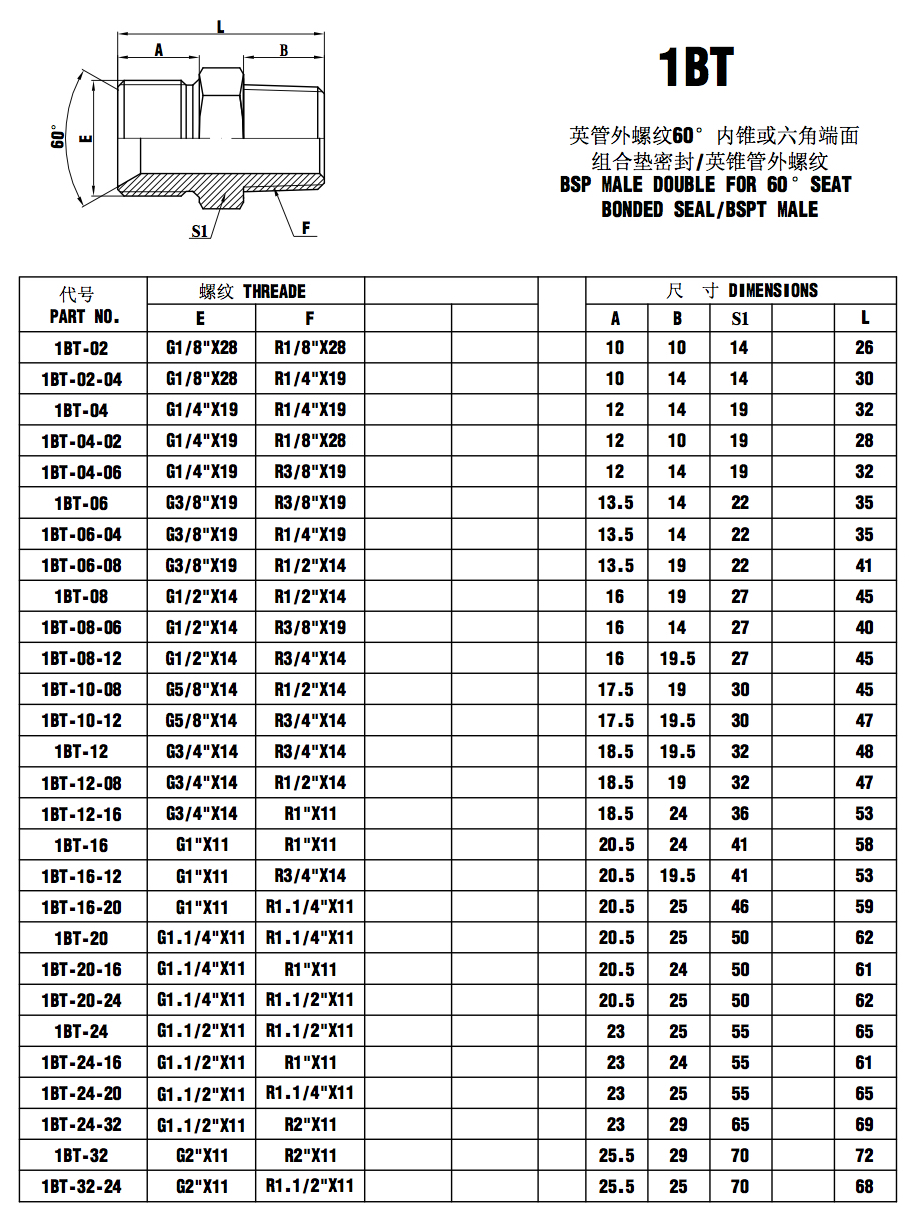 1bt-bsp-male-double-for-60-seat-bonded-seal-bspt-male-bsp-thread-tube